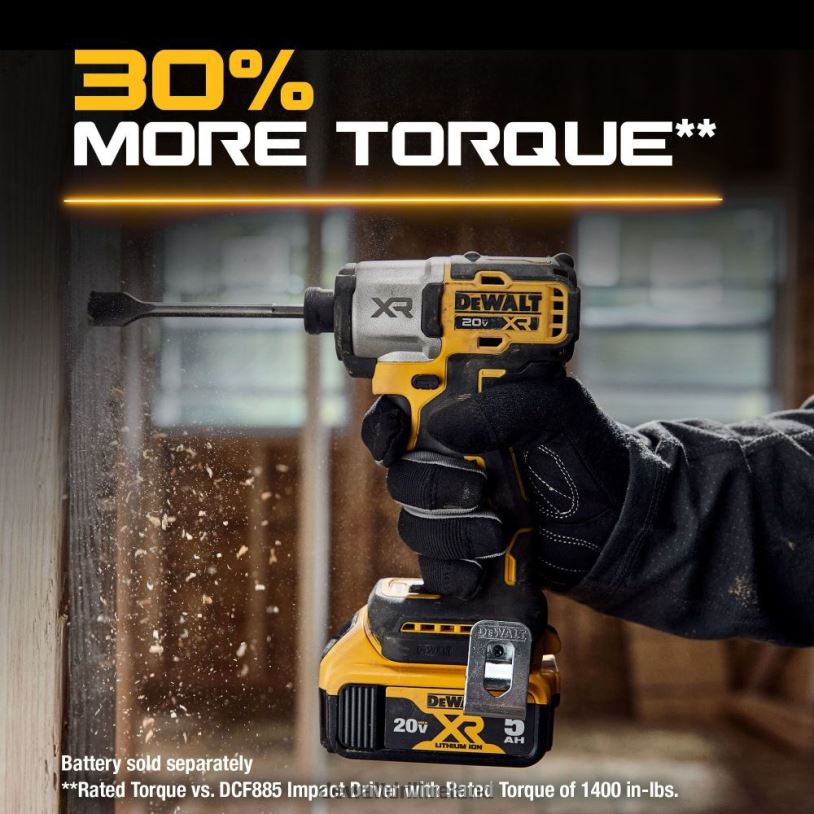 20V MAX XR 1/4in Impact Driver (Bare Tool) DEWALT 08Z0J1 Tools