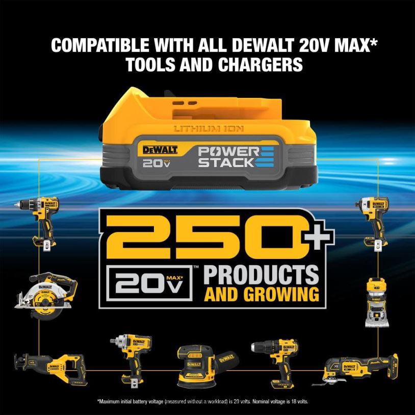 20V Max Impact Driver Kit with POWERSTACK Battery DEWALT 08Z0J124 Tools